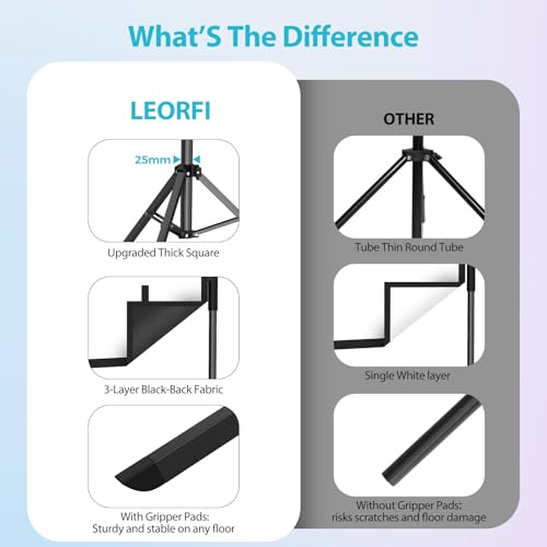 100 Inch Outdoor Projector Screen with Stand, Black Backing Screen | wrinkle-free surface, sturdy square tube tripod, quick setup, with portable carry bag for backyard movies and home theater - size: 100 inches (89.4 x 78.7 inches)