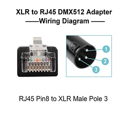 GINTOOYUN 3 Pin XLR to RJ45 Adapter - DMX XLR Male to RJ45 Male Connector Extension Cable (30CM/11.8in) for Amplifiers, Mixers, KTV Equipment, Lighting and Sound