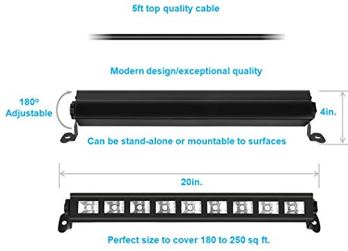 27W Black Light, HouLight 9 LED UV Blacklight Bar, Blacklights for Halloween, Birthday Parties, Stage Lighting, Weddings, Glow Parties and Black Light Party Supplies