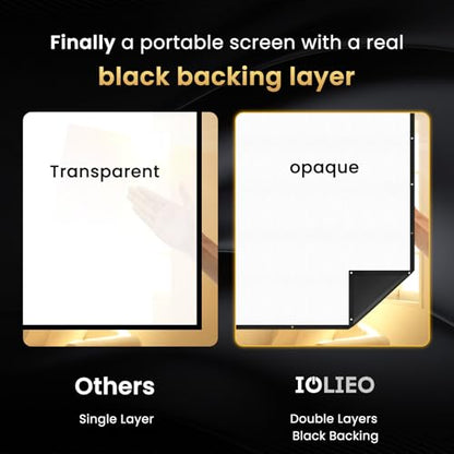 84 Inch Projector Screen with Black Backing, Foldable 16:9 | Black-backed polyester screen with straight edges; washable and wrinkle-resistant for home theaters and outdoor movie nights. - size: 84'' Diagnol