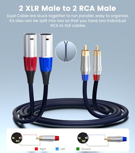 Tisino RCA to XLR Cable, 2 RCA to 2 XLR Male HiFi Cord,4N OFC, 6.6FT/2m | 2 RCA to 2 XLR Male Stereo Audio Interconnect Cable for Mixer/Microphone/Amplifier, Gold-Plated 20AWG OFC Patch Lead Cord - size: 2m