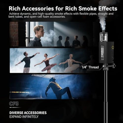 COLBOR CF3 Fog Machine 30W Portable Fog Machine Mini Fogger for Photography | with 60° Tilt-Protection for Outdoor Party Cosplay Halloween Rechargeable Smoke Machine Fog - size: CF3