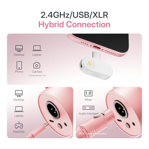 MAONO PD200W Hybrid Wireless Podcast Microphone for PC, Dynamic XLR USB Mic - color: Pink