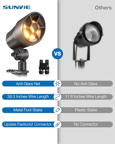 SUNVIE 6W AntiGlare LED Landscape Lighting Low Voltage with Connector 8Pack | Waterproof 600LM Super Bright 3000K Landscape Spot lights Outdoor Yard Garden Lights Wired Tree Wall Landscape Spotlights