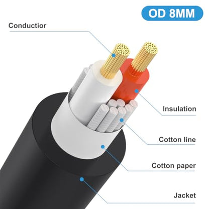 6.35mm TS Male Plug to Speakon Male Adapter Cable (0.5 Meter) - style: 6.35mm Male
