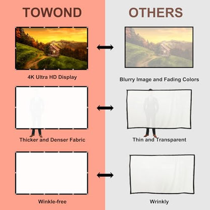 Projector Screen TOWOND 150 inch Projection Screen Indoor Outdoor Washable Anti-Crease 16:9 HD Rear Front Movies Screen for Home Theater Office | Anti-Crease16:9 HD Rear Front, Easy Install, for Home Theater, Office Education, Conference Presentation, Pub