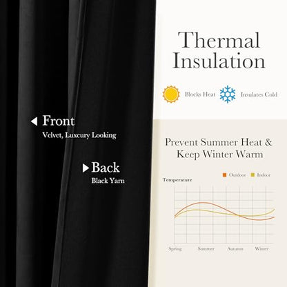 NICETOWN Black Velvet Pinch Pleated Blackout Room Darkening Window Curtains 92 Inch Long for Living/Dining Room Bedroom Theater Heat Insulate Velvet Back Tab Track Drapes Hooks 2 Panels W40 - color: Black, size: 40"W x 92"L (Pack of 2)
