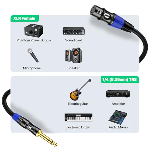EBXYA 3ft 2Pack 1/4 TRS 6.35mm to 3Pin XLR Balanced Female Audio Cable - size: 3 feet-2 Pack, style: TRS to XLR Female