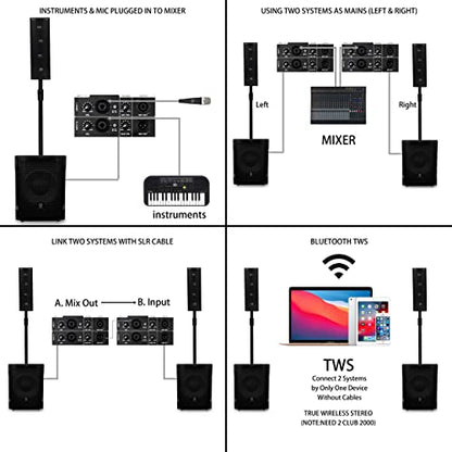 PRORECK CLUB 2000 10-inch 1000W Powered PA Loud Speaker System Combo Set With DSP, TWS Bluetooth, Column Array Speaker And 10 inch Subwoofer for Meeting, Speeches, Churches, Performances, DJ Gig, Live
