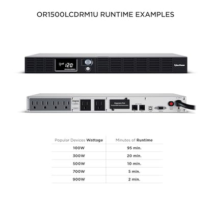 CyberPower OR1500LCDRM1U Smart App LCD UPS Battery Backup | Surge Protector, 1500VA/900W, 6 Outlets, AVR, 1U Rackmount