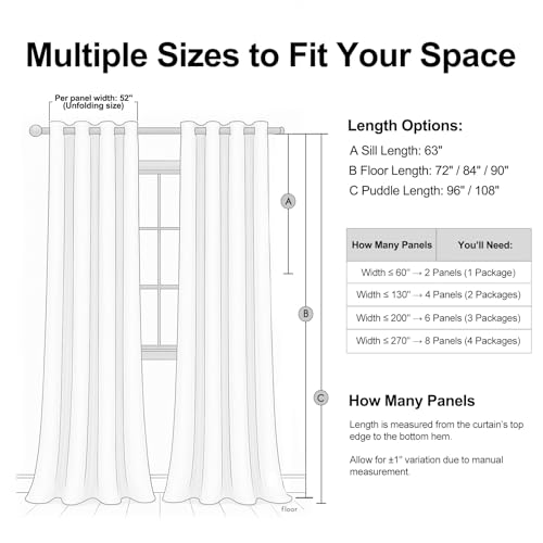 Topfinel 92 Inch Long Velvet Black Out Grommet Curtains 2 Panels,Beige Cream Thermal Insulated Sun Blocking Curtain Drapes Room Divider,Soft Luxury Window Treatments 52" X 92", Bay Window - color: Beige, size: 52"W x 92"L (Pack of 2)