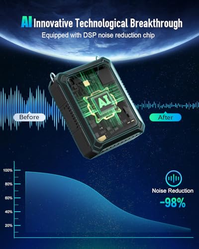SHIDU 30W Voice Amplifier with Wireless Microphone and Microphone Headset | IPX6 Waterproof Amplifier Wireless & Wired Microphone Bluetooth Speaker Personal Megaphone for Teachers Meeting Outdoors