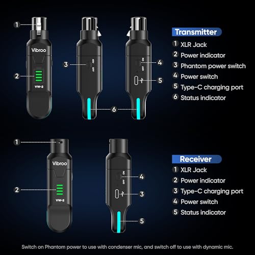 Wireless XLR Transmitter and Receiver | 2.4GHz Wireless Microphone System, 100ft Range, 48V Phantom Power, Ultra-Low Latency