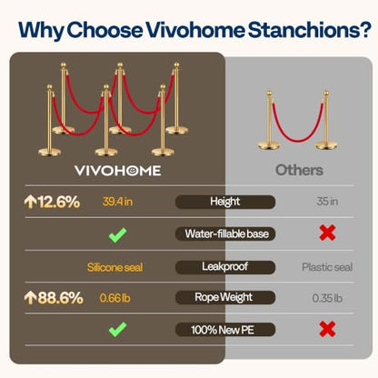 VIVOHOME Gold Stanchions and Velvet Ropes, 5 Feet Ropes and 39 Inch Posts | 6PCS Stainless Steel Post with Water-Fillable Leakproof Base, Red Carpet Poles for Wedding, Prom & VIP Events - color: Golden