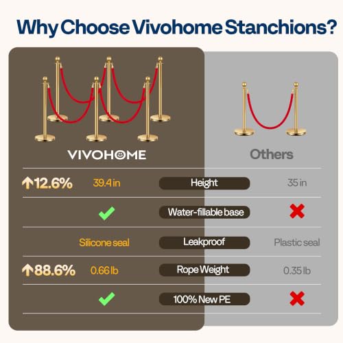 VIVOHOME Gold Stanchions and Velvet Ropes, 5 Feet Ropes and 39 Inch Posts | 6PCS Stainless Steel Post with Water-Fillable Leakproof Base, Red Carpet Poles for Wedding, Prom & VIP Events - color: Golden