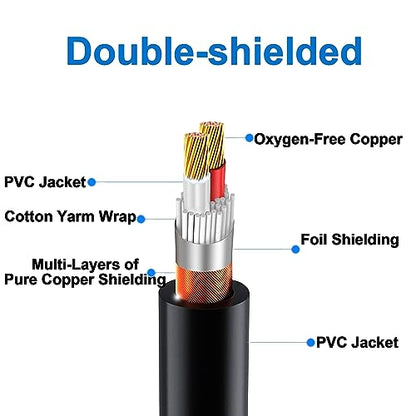 LanSenSu XLR to 1/4 TRS Stereo Adapter,XLR Male to 1/4 Inch (6.35mm) Stereo Balanced Microphone Stereo Audio Converter AdapterCable 2Pack(6.35mm to XLR Male-10ft) - size: 6.35mm to XLR Male-10ft