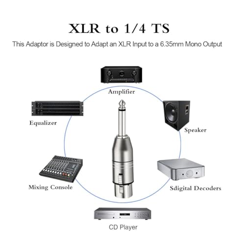 XLR Female to 1/4" TS Mono Adapter, Unbalanced XLR Female to 1/4 Inch TS Mono Male Plug Cable Adapter for Mixers, Microphones, Amplifiers - 2 Pack - style: 1/4 inch TS Mono Male to XLR Female Adapter