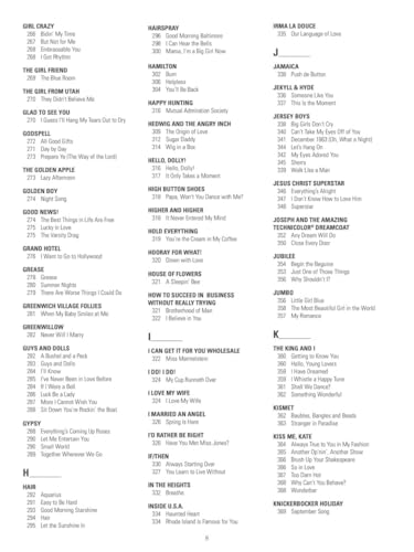The New Broadway Fake Book - 645 Songs from 285 Shows | Melody, Lyrics and Chords for C Instruments | Sheet Music for Musicals, Gigging and Auditions