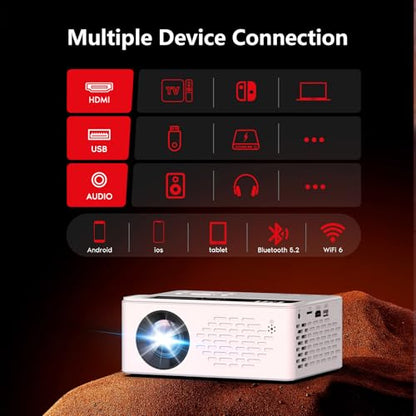 TMY 1080P Mini Projector, Built in Netflix app, 2-way Bluetooth, WiFi6 | Portable home theater, indoor/outdoor movies, Compatible with TV Stick/Roku/Phone/PC/PS/DVD/HDMI/USB - style: Built in Netflix app