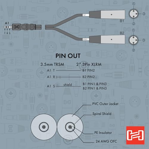 Hosa CYX-403M Stereo Breakout Cable - 3.5mm TRS Male to Dual XLR3 Male - 9.8 Foot