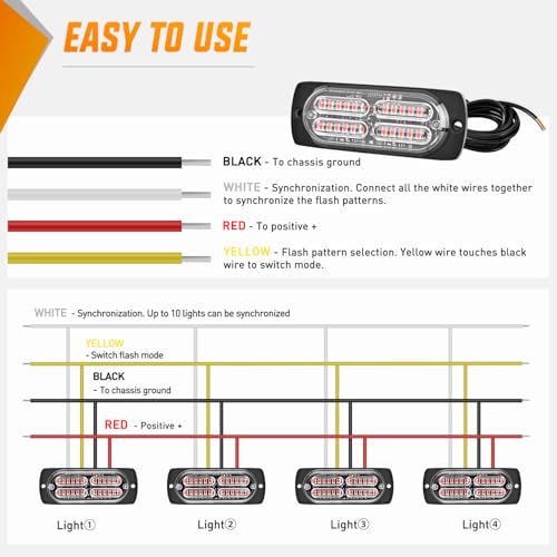 Nilight 4PCS 24LED Red Strobe Light 12V/24V Grille Surface Mount | Hazard Safety Warning Light with Sync Feature for Car Truck Camper Side Marker Aluminum Alloy Base Emergency Lights - color: Red