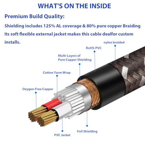 1/4" to XLR Cable,Heavy Duty Nylon Braided,Gold Plated Plug,Balanced 1/4" TRS to XLR Female Patch Cable, Quarter Inch 6.35mm to 3pin XLR Female Microphone Cable, for Speaker,Mixer-6.6ft/2Pack