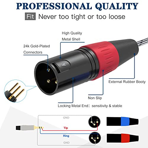 JOLGOO 3.5 mm TRS to Dual XLR Male Pro Stereo Breakout Cable, 1/8" TRS Stereo to 2 XLR Male Y Splitter Patch Microphone Cable, 3.3 Feet - size: 3.3 Feet, style: 3.5mm to Dual XLR Male