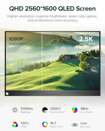 UPERFECT 16" 2.5K QLED Portable Monitor, 2560×1600 QHD Display | 2560×1600 QHD, VESA Support, Smart Case Included, Matte Eye Care Screen, Portable Gaming Display for Laptop & Console - size: 16"