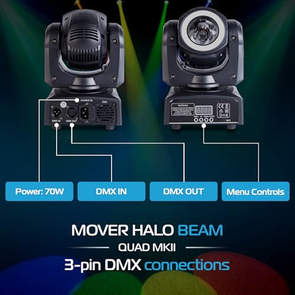 ColorKey Mover Halo Beam Quad MKII (CKU-5038) - style: Mover Halo Beam QUAD MKII