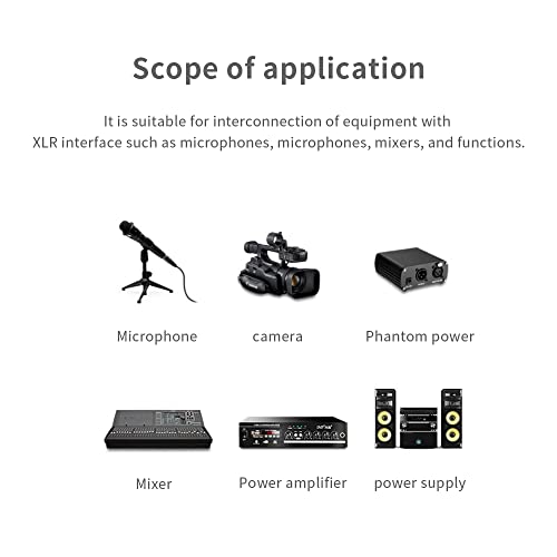 3.5mm to XLR Cable, 3.3FT XLR to 3.5mm Unbalanced 1/8 inch Mini Jack Stereo to XLR Male Cord Adapter Mono Audio Cord for Cell Phone, Laptop, Speaker, Mixer - size: 3.3 FT