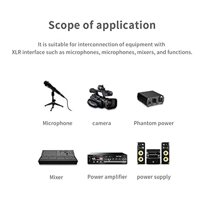 3.5mm to XLR Cable, 3.3FT XLR to 3.5mm Unbalanced 1/8 inch Mini Jack Stereo to XLR Male Cord Adapter Mono Audio Cord for Cell Phone, Laptop, Speaker, Mixer - size: 3.3 FT
