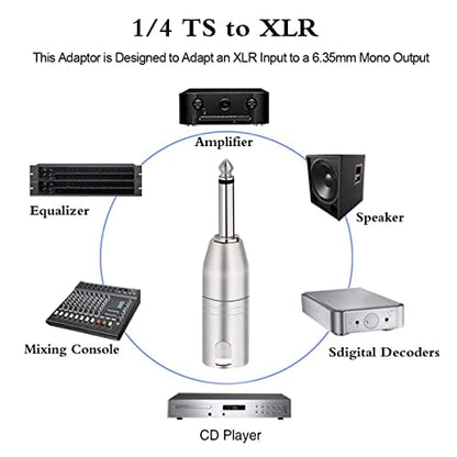 1/4 inch TS Mono to XLR Male Adapter, Unbalanced Quarter Inch TS Mono to XLR Male Converter Audio Connector - 2 Pack | Quarter Inch TS Mono Male to XLR Male Converter Audio Connector, Nickel-Plated Metal Shell, Low-Noise Transmission - style: 1/4 inch TS