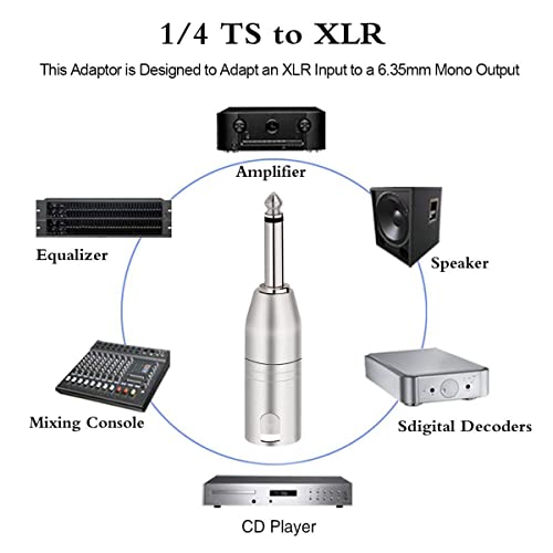 1/4 inch TS Mono to XLR Male Adapter, Unbalanced Quarter Inch TS Mono to XLR Male Converter Audio Connector - 2 Pack - style: 1/4 inch TS Mono to XLR Male Adapter
