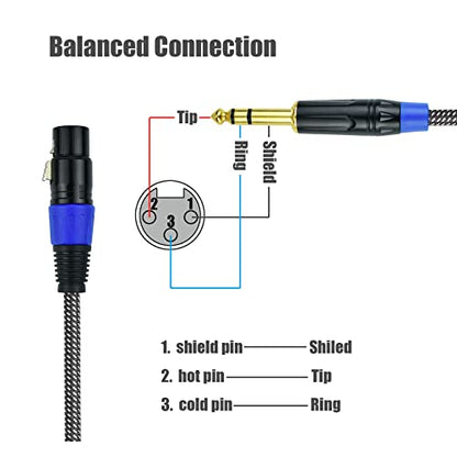 Balanced 1/4" TRS to XLR Female Microphone Cable, 3.3Feet 6.35mm Quarter Inch to 3pin XLR Female Stereo Interconnect Cable, Heavy Duty Nylon Braided, Gold Plated, for Mixer, Speaker -2Pack - size: 3.3Feet, 2Pack
