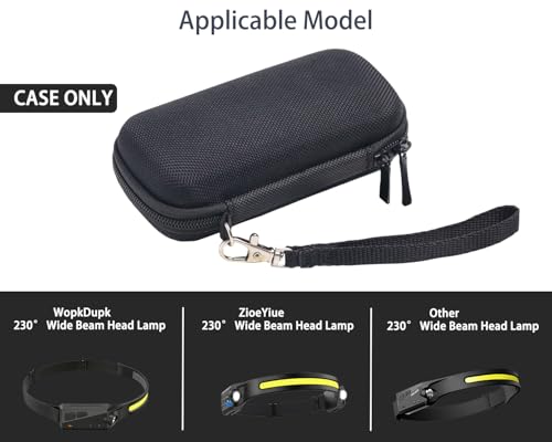 Hard Protective Travel Case for 230° Wide Beam Head Lamp,Compatible with WopkDupk/ZioeYiue/MOLAER 230° Wide Beam Headlight,Camping Essentials Gear(Case Only)