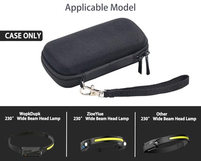 Hard Protective Travel Case for 230° Wide Beam Head Lamp,Compatible with WopkDupk/ZioeYiue/MOLAER 230° Wide Beam Headlight,Camping Essentials Gear(Case Only)