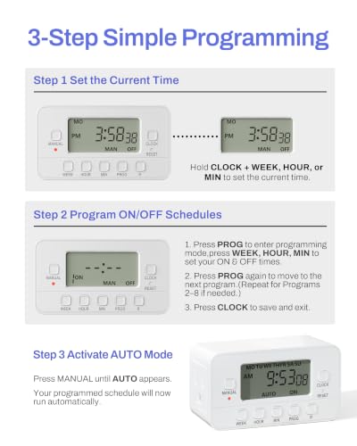 BN-LINK Digital Timer Outlet,7 Day Programmable Plug Timer for Light Indoor | 8 ON/OFF Programs 3 Prong Dual Grounded Outlets Timer , Vacation Mode, Light Switch for Lamps, Coffee Makers, Fans,15A/1875W - color: 2 Outlet, 1-pack