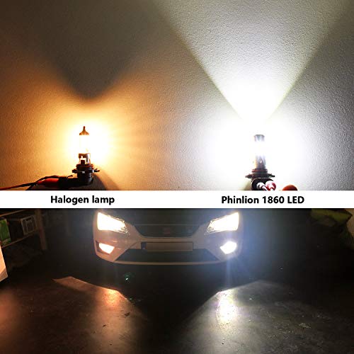 2504 PSX24W LED Fog Light Bulbs, 6000K Xenon White, 2 Pack | 3800 Lumens Super Bright, 12276 Fog Bulb, Daytime Running Lights for Car, Truck, SUV - color: White