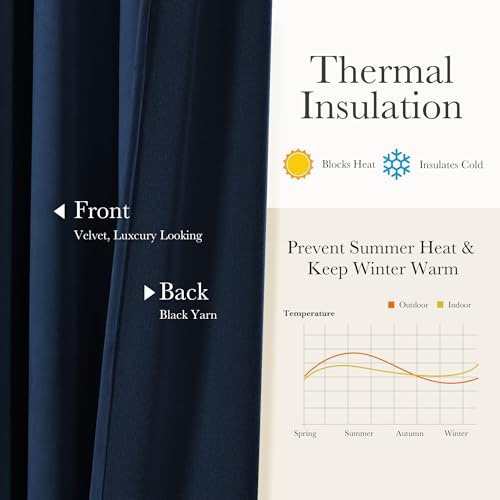 NICETOWN Pinch Pleated Navy Blue 84 Inch Velvet Blackout Curtains, Thick Thermal Insulated All Season Room Darkening Drapes with Hooks, Elegant Window Panels for Office Bedroom Living Room, 2 Panels - color: Navy Blue, size: 40"W x 84"L (Pack of 2)