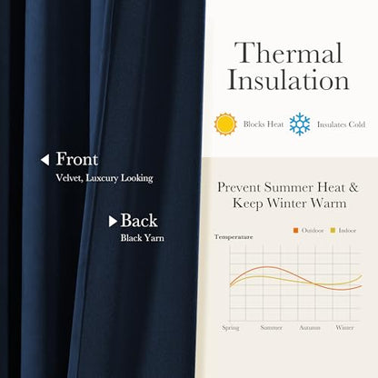 NICETOWN Pinch Pleated Navy Blue 84 Inch Velvet Blackout Curtains, Thick Thermal Insulated All Season Room Darkening Drapes with Hooks, Elegant Window Panels for Office Bedroom Living Room, 2 Panels - color: Navy Blue, size: 40"W x 84"L (Pack of 2)