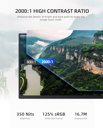 UPERFECT Portable Monitor, 18.5" 120Hz 1080P Laptop Gaming Display | 125% sRGB, HDR, FreeSync, 350 Nits Brightness, VESA Support, Stand Included, USB-C & Mini HDMI Screen for Gaming & Travel - size: 18.5"