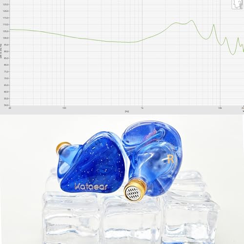 in Ear Monitor Headphones for Musician, 10mm Berryllium Diaphram Dynamic Driver Wired Earbuds with Detachable OFC Silver-Plated Cable for Audiophile DJ Studio Gaming (3.5mm, Blue) - style: 3.5mm
