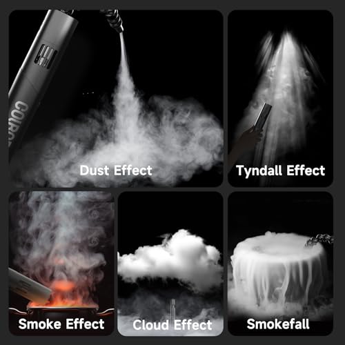COLBOR Fog Machine Liquid Set, 2.03 fl oz (60ml)*2 Fog Juice High Density Odorless Vegetable Glycerin Based Smoke Machine Fluid for Mini Portable Fog Machine COLBOR CF5/CF3 - size: Fog Juice 120ml