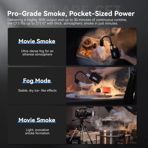 COLBOR CF3 Fog Machine 30W Portable Fog Machine Mini Fogger for Photography | with 60° Tilt-Protection for Outdoor Party Cosplay Halloween Rechargeable Smoke Machine Fog - size: CF3
