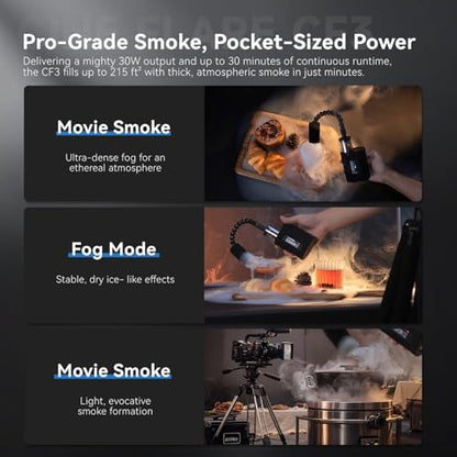 COLBOR CF3 Fog Machine 30W Portable Fog Machine Mini Fogger for Photography | with 60° Tilt-Protection for Outdoor Party Cosplay Halloween Rechargeable Smoke Machine Fog - size: CF3