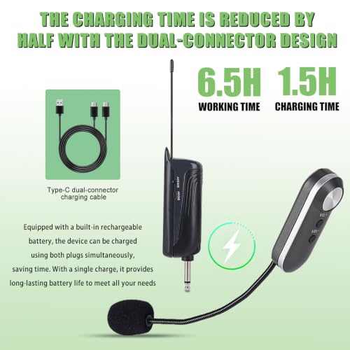 WF-04 UHF Wireless Microphone System for 4 People,600m Range | Dual Wireless Headset Mics for Karaoke Speaker, Amplifier, Mic Speakers, Church, PA System, Yoga,Teaching, Fitness - size: WF-04