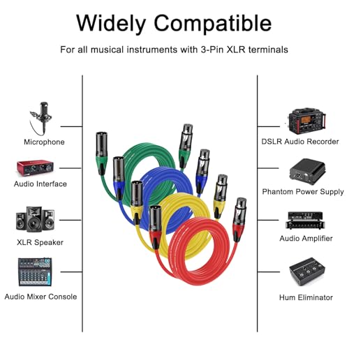 4Pack-25FT XLR Male to XLR Female Cables, Professional Balanced Microphone Lead, Extension Mic Cable Cord (Blue, Red,Yellow,Blue) - style: 4pack-25FT