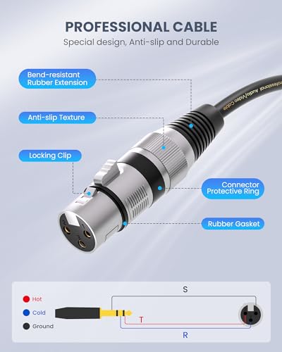 Tisino Female XLR to 1/4'' TRS Microphone Cable, 6.35mm Stereo Jack to 3-pin XLR Female Balanced Interconnect Micphone Cable -10FT | 1/4" 6.35mm to XLR Female Mic Cable for Mixer, Amp, Speaker, Gold-Plated Shielded OFC Interconnect Lead - size: 3m/10ft