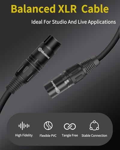 XLR Cable 15FT 2-Pack 3-Pin Male to Female Microphone Cords, Balanced Audio Patch Cable for Mic, Mixer, Speaker, PA System - size: 15Feet
