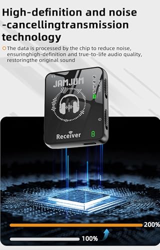 Wireless in Ear Monitor System 2.4G in-Ear Monitoring, Wireless IEM System with Transmitter Clip on Receiver Automatic Pairing in-Ear Monitoring forLive Performance Studio,Guitar,DJ